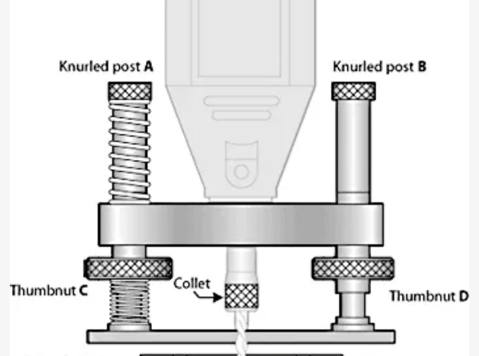 The schematic for the StewMac Dremel router base